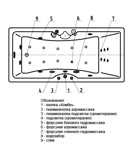 Ванна акриловая Aquatek ФЕНИКС  190x90 см. 