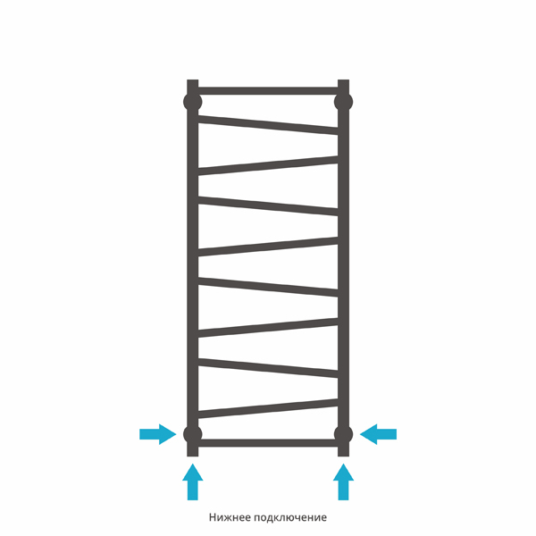 Полотенцесушитель водяной Сунержа СИРОККО 00-0253-1050 1000х500 