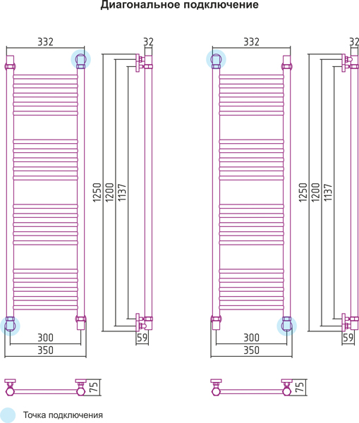 Полотенцесушитель водяной Сунержа БОГЕМА+ 00-0220-1230 1200х300 