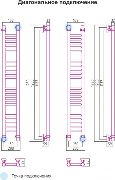 Полотенцесушитель водяной Сунержа БОГЕМА+ 00-0220-1215 1200х150 